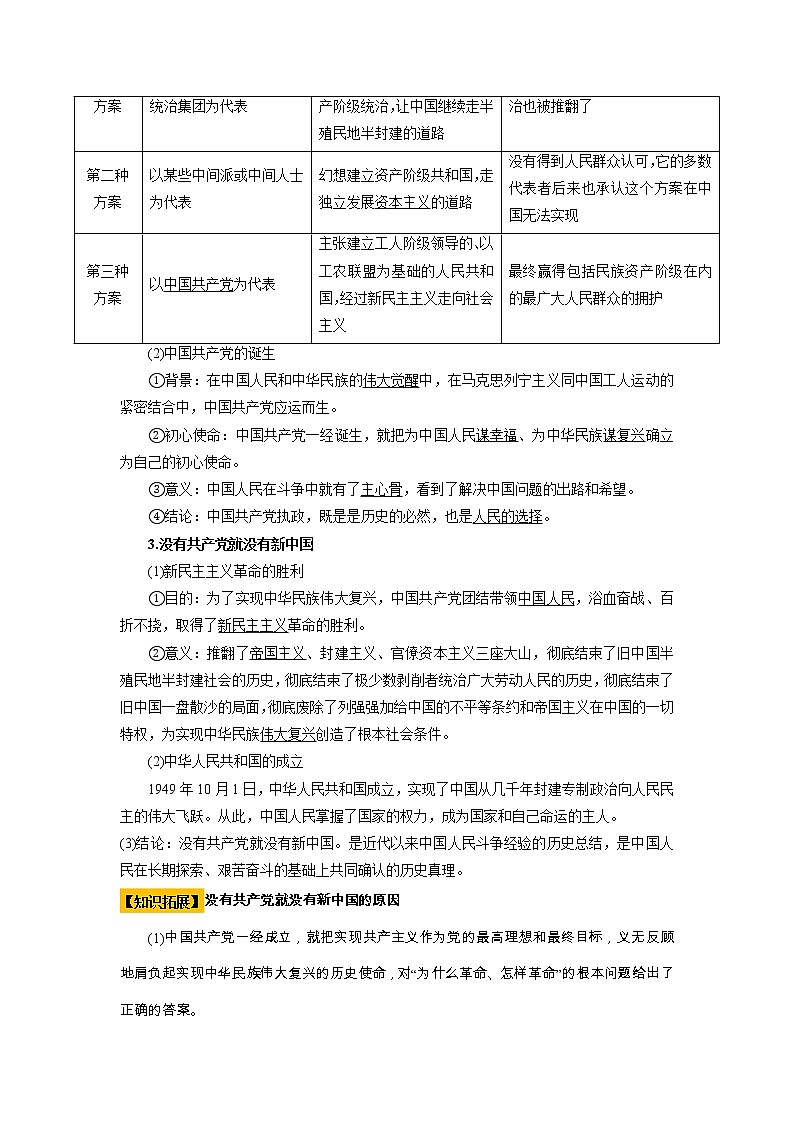 第01课 历史和人民的选择（精讲word）-2023年高考政治一轮复习讲练测（新教材新高考）（解析版）第3页