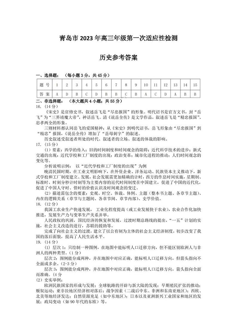 2023届山东省青岛市高三一模历史试题及答案01