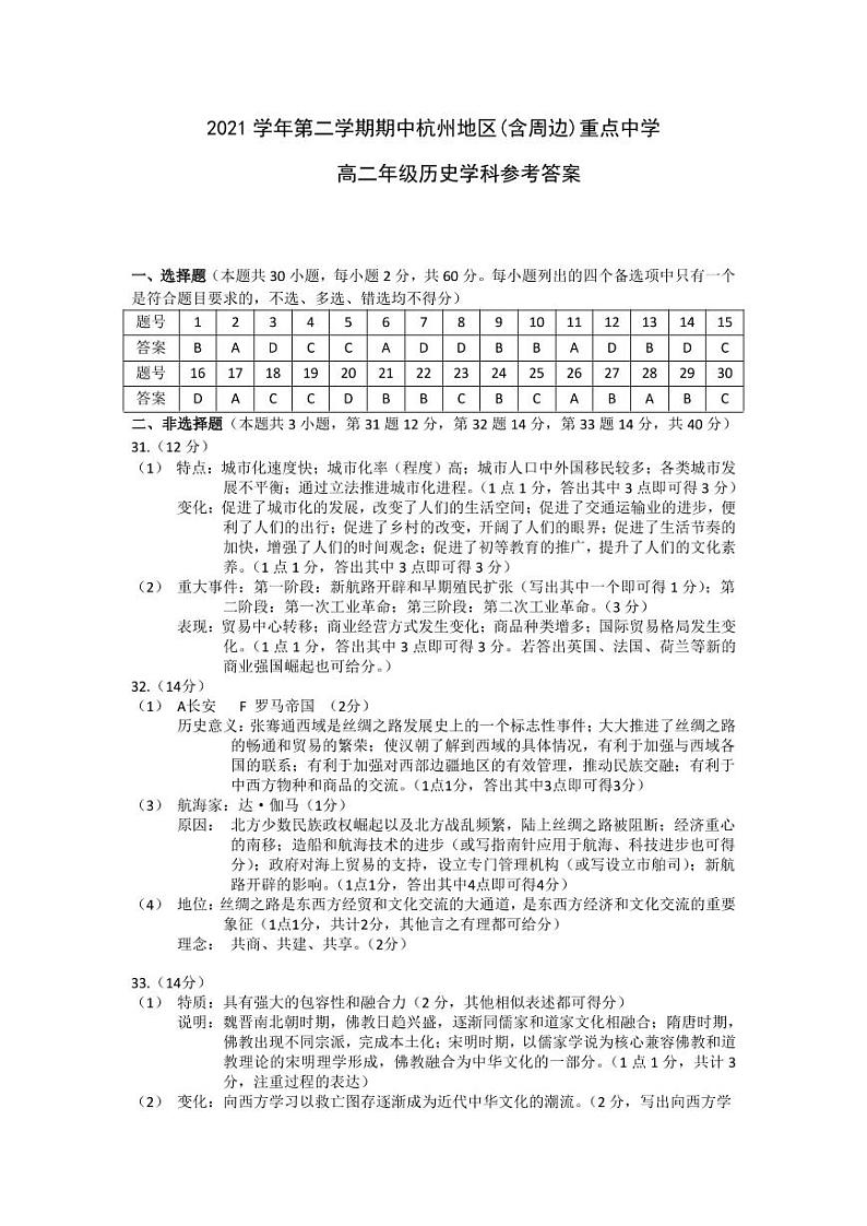 高二历史学科参考答案第1页