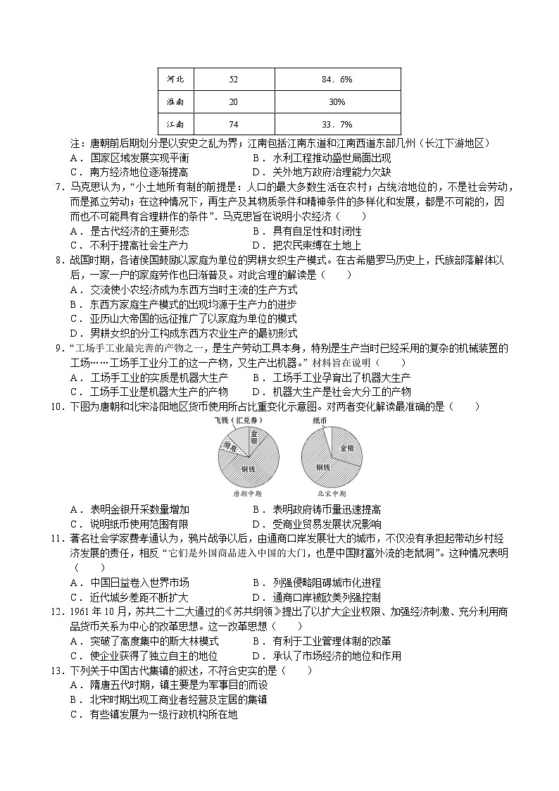 河南省中原名校2022—2023学年高二下学期第二次联考历史试题第2页