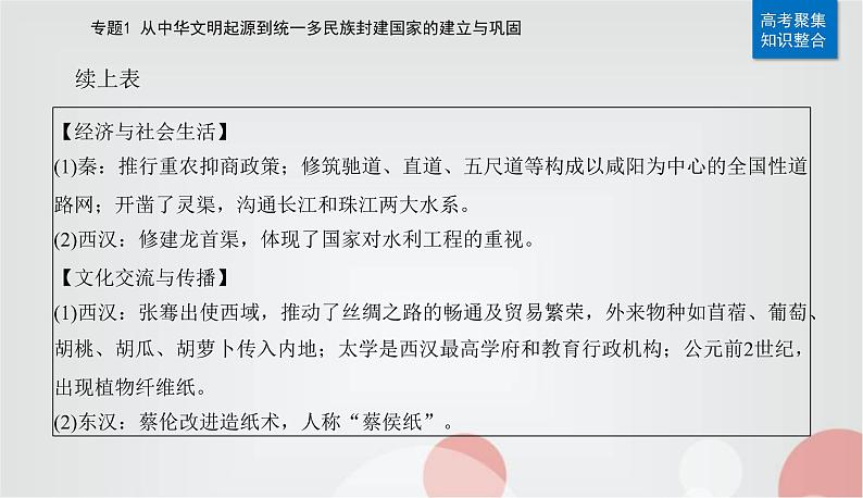 2023届高考历史二轮复习第2讲秦汉时期——统一多民族封建国家的建立与巩固课件06