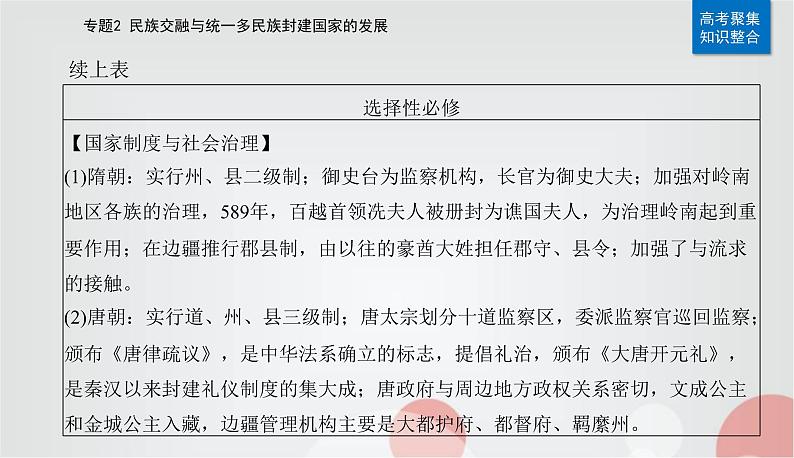 2023届高考历史二轮复习第4讲隋唐时期——统一的民族国家的发展和繁荣课件第5页