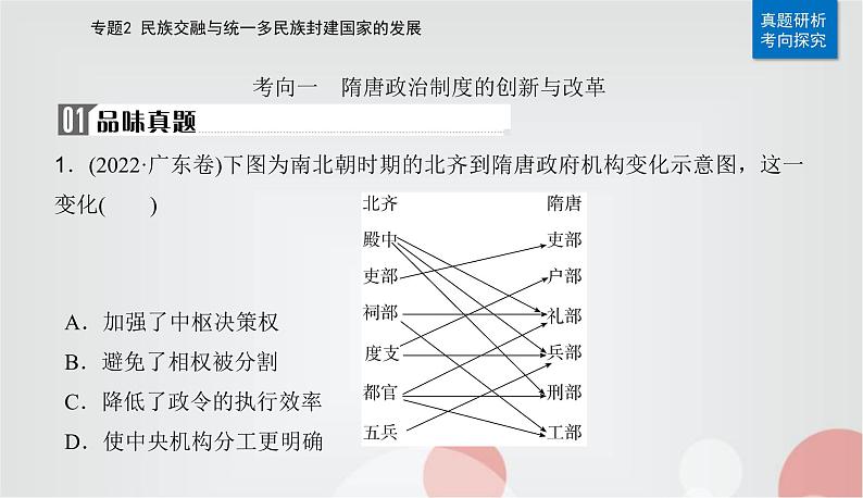 2023届高考历史二轮复习第4讲隋唐时期——统一的民族国家的发展和繁荣课件第7页