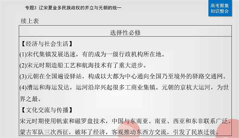 2023届高考历史二轮复习第6讲辽宋夏金元的经济、社会变动及文化课件第5页