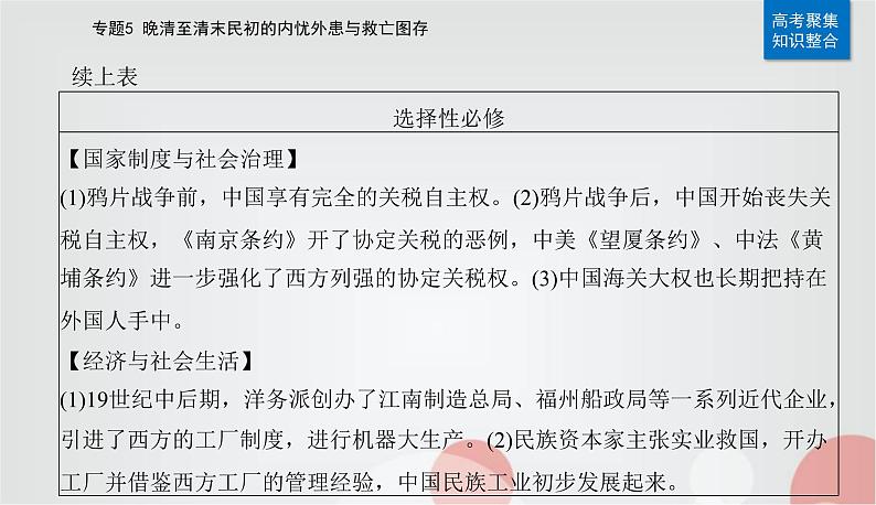 2023届高考历史二轮复习第9讲两次鸦片战争与列强侵略的加剧课件07