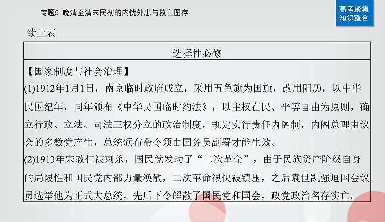 2023届高考历史二轮复习第11讲辛亥革命和北洋军阀的统治课件05