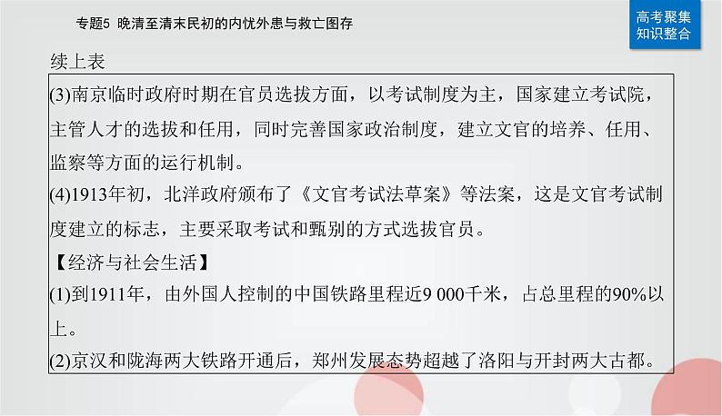 2023届高考历史二轮复习第11讲辛亥革命和北洋军阀的统治课件06