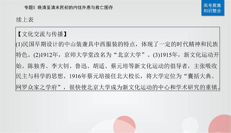 2023届高考历史二轮复习第11讲辛亥革命和北洋军阀的统治课件07