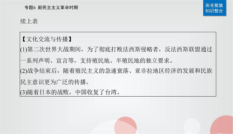 2023届高考历史二轮复习第13讲中华民族的抗日战争和人民解放战争课件第6页