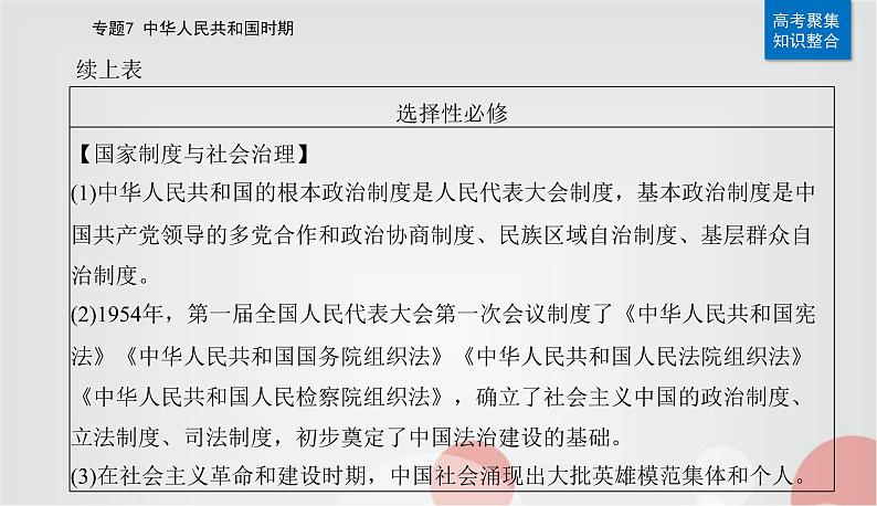 2023届高考历史二轮复习第14讲中华人民共和国成立和社会主义革命与建设课件第8页