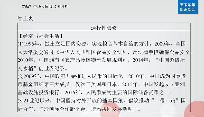 2023届高考历史二轮复习第15讲改革开放与社会主义现代化建设新时期课件06