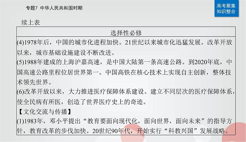 2023届高考历史二轮复习第15讲改革开放与社会主义现代化建设新时期课件07