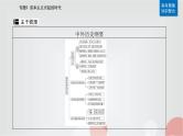 2023届高考历史二轮复习第18讲走向整体的世界课件