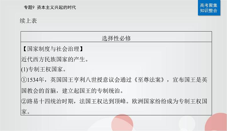 2023届高考历史二轮复习第19讲欧洲的思想解放运动与资本主义制度的确立课件05