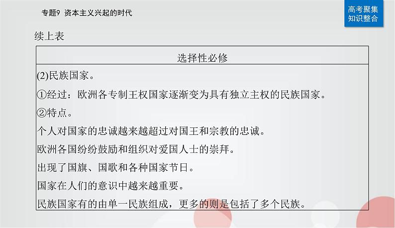 2023届高考历史二轮复习第19讲欧洲的思想解放运动与资本主义制度的确立课件06