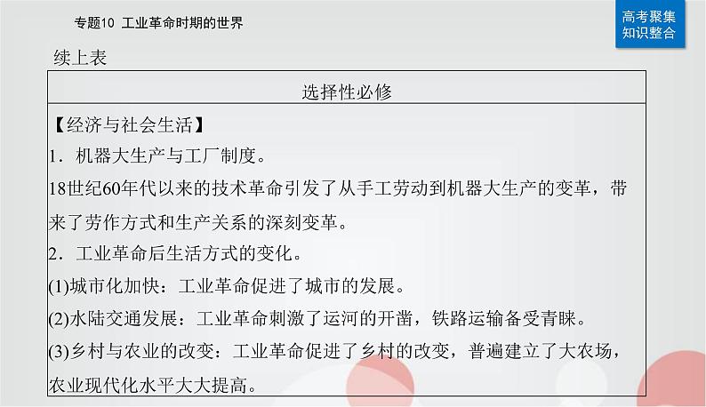 2023届高考历史二轮复习第20讲工业革命时期的世界课件第8页