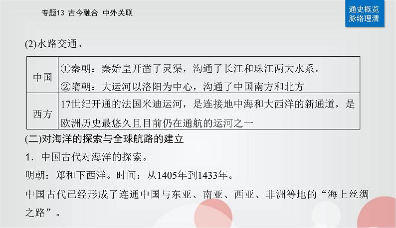 2023届高考历史二轮复习第26讲交通与社会变迁课件第5页