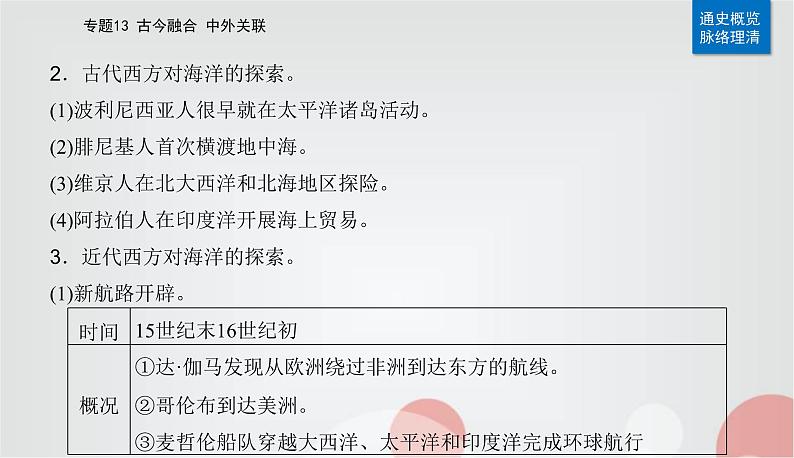 2023届高考历史二轮复习第26讲交通与社会变迁课件第6页