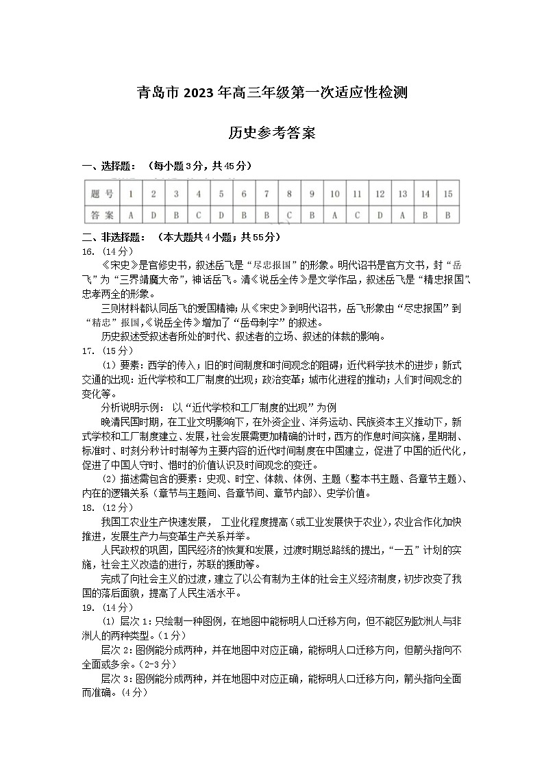 2023青岛高三下学期一模历史Word含答案 试卷01