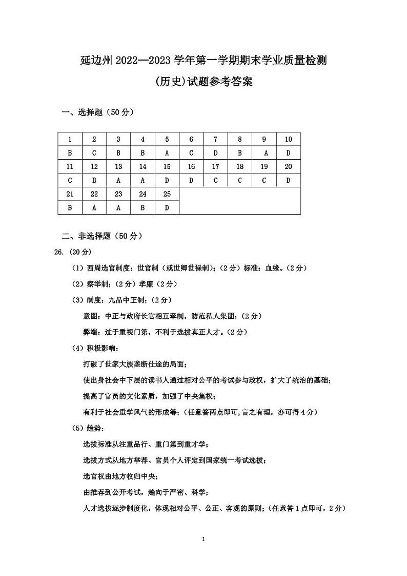 吉林省延边州2022-2023学年高一上学期期末学业质量检测历史答案第1页