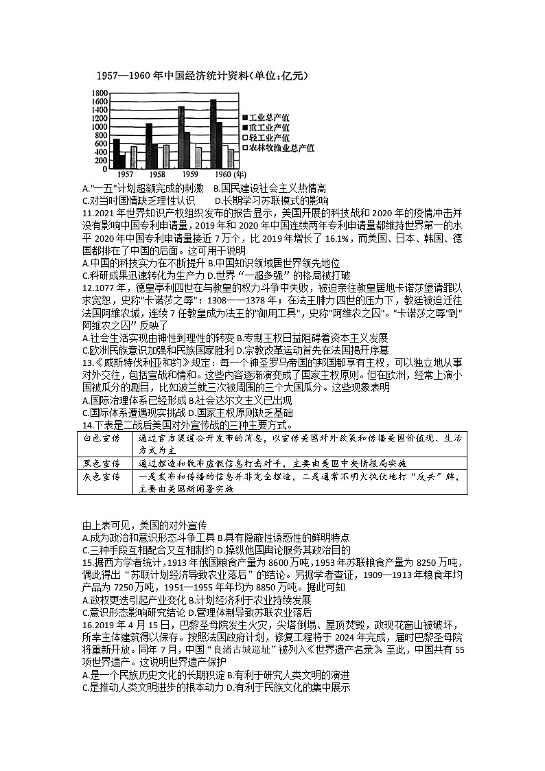 湖南省长沙市雅礼中学2022-2023学年高三历史下学期月考（七）试卷（Word版附答案）02