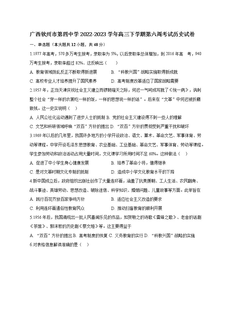 广西壮族自治区钦州市第四中学2022-2023学年高三下学期第六周考试历史试卷第1页