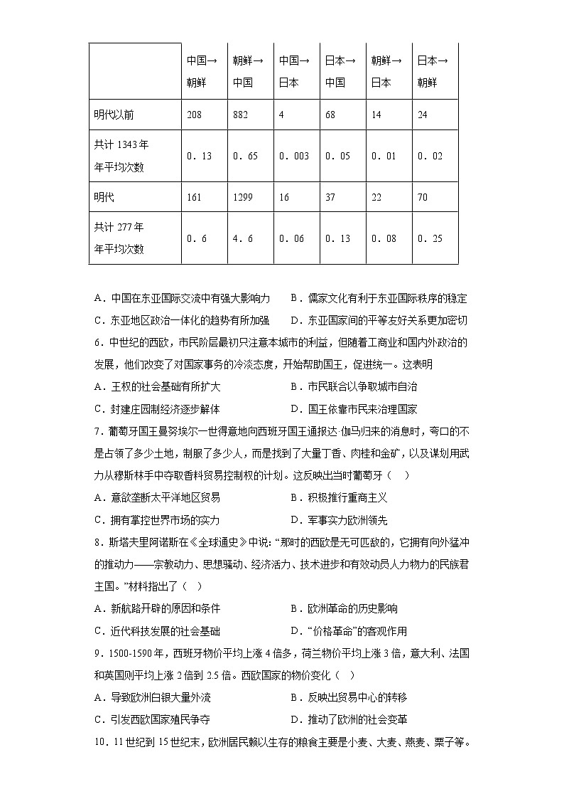 高一下第一次月考历史试卷第2页