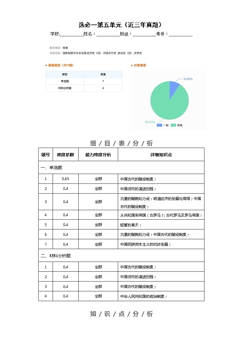 选择性必修1  第五单元  货币与赋税制度——2021-2023年高考历史真题单元汇编 （学生版+解析版）01