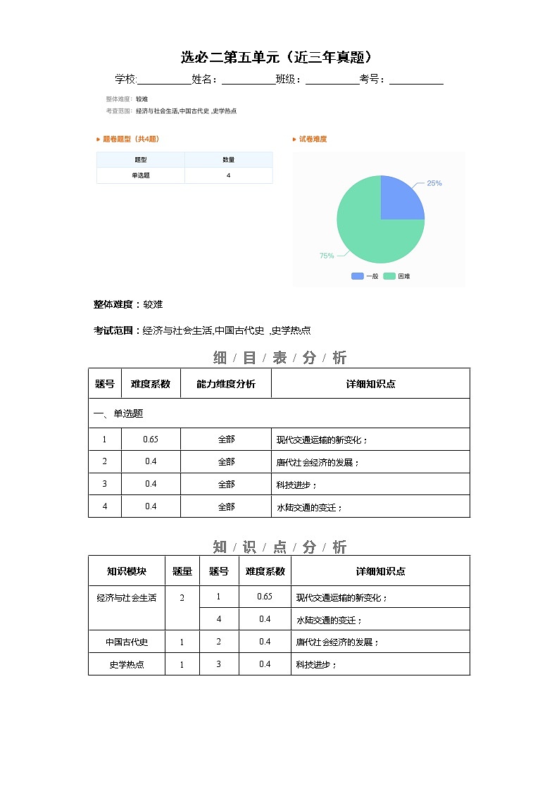 选择性必修2  第五单元  交通与社会变迁——2021-2023年高考历史真题单元汇编 （学生版+解析版）01