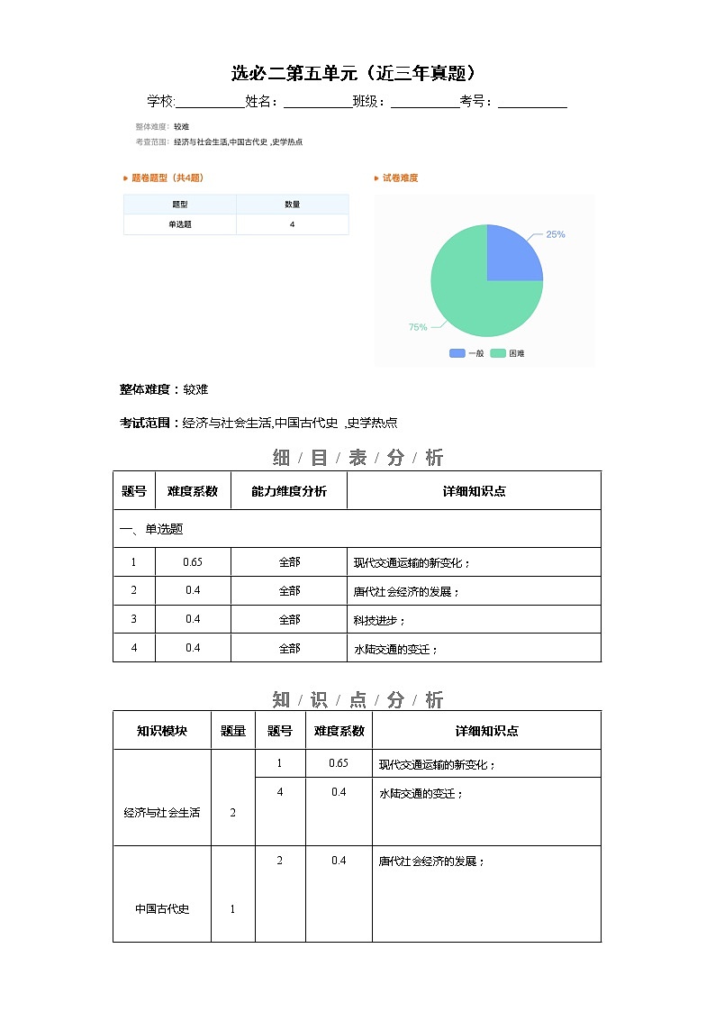 选择性必修2  第五单元  交通与社会变迁——2021-2023年高考历史真题单元汇编 （学生版+解析版）01