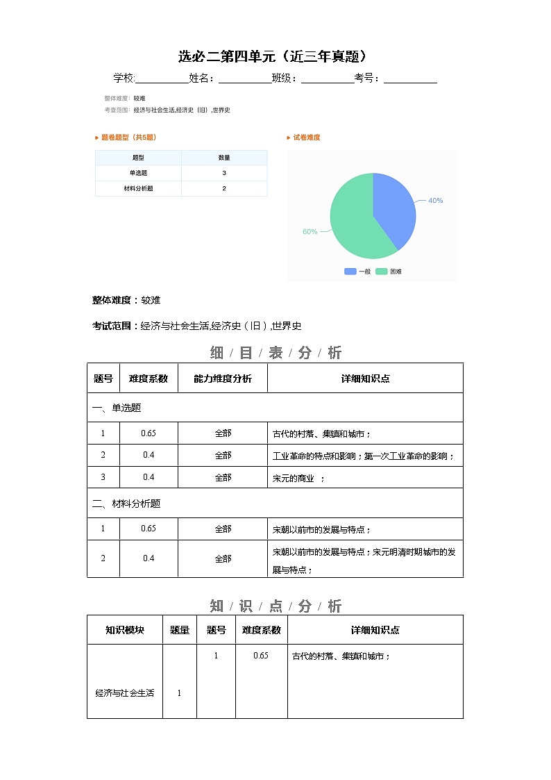 选择性必修2  第六单元  医疗与公共卫生——2021-2023年高考历史真题单元汇编 （学生版+解析版）01