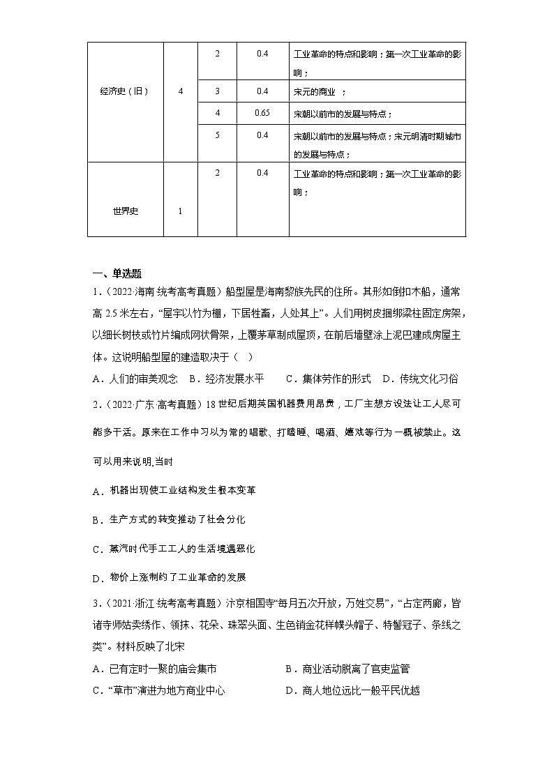 选择性必修2  第六单元  医疗与公共卫生——2021-2023年高考历史真题单元汇编 （学生版+解析版）02