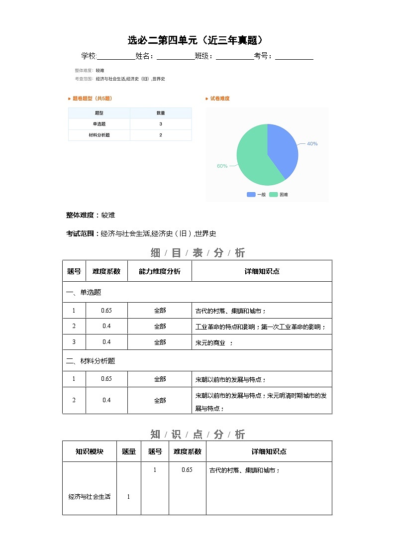 选择性必修2  第四单元  村落、城镇与居住环境——2021-2023年高考历史真题单元汇编 （学生版+解析版）01