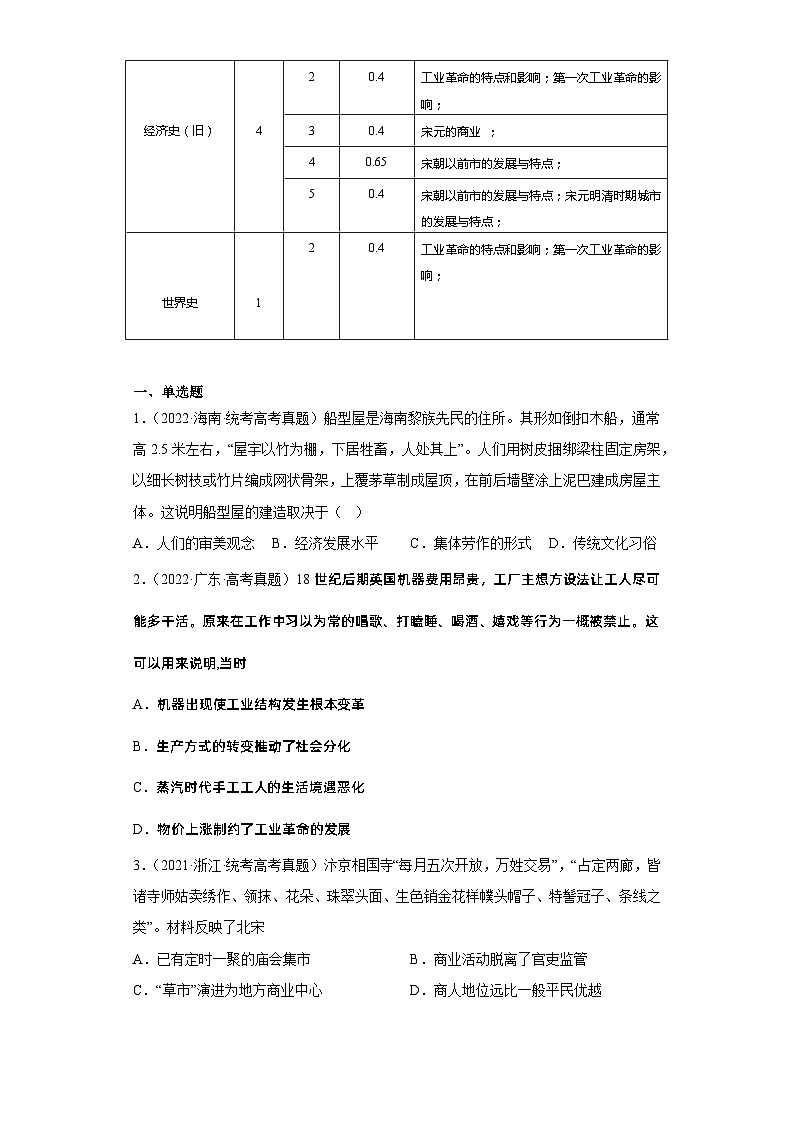 选择性必修2  第四单元  村落、城镇与居住环境——2021-2023年高考历史真题单元汇编 （学生版+解析版）02