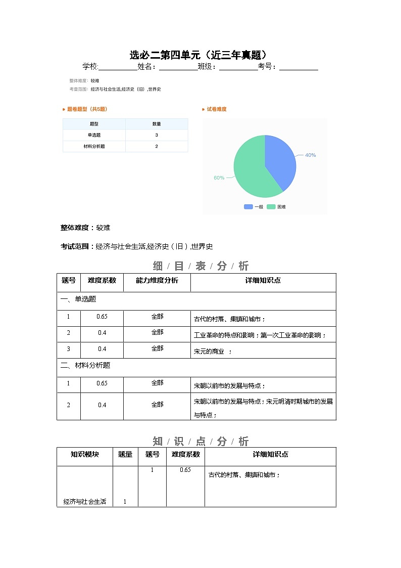选择性必修2  第四单元  村落、城镇与居住环境——2021-2023年高考历史真题单元汇编 （学生版+解析版）01