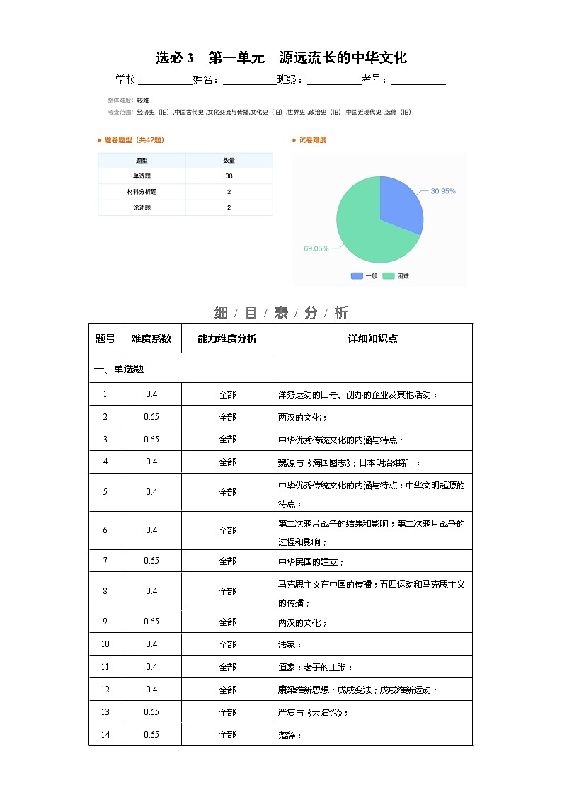 选择性必修3  第一单元  源远流长的中华文化——2021-2023年高考历史真题单元汇编 （学生版+解析版）01