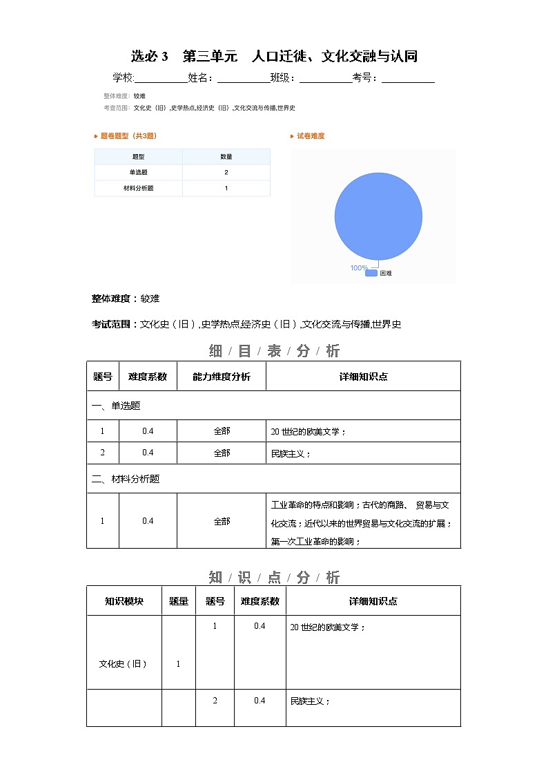 选择性必修3  第三单元  人口迁徙、文化交融与认同——2021-2023年高考历史真题单元汇编 （学生版+解析版）01