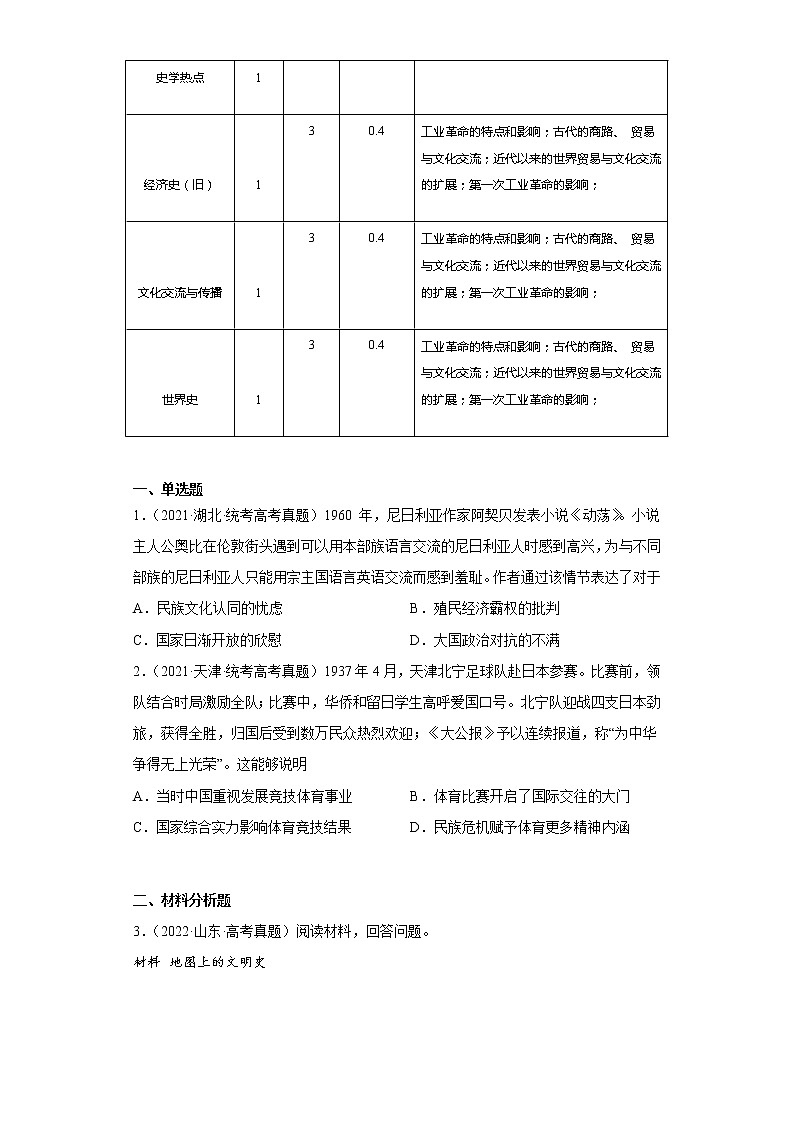 选择性必修3  第三单元  人口迁徙、文化交融与认同——2021-2023年高考历史真题单元汇编 （学生版+解析版）02