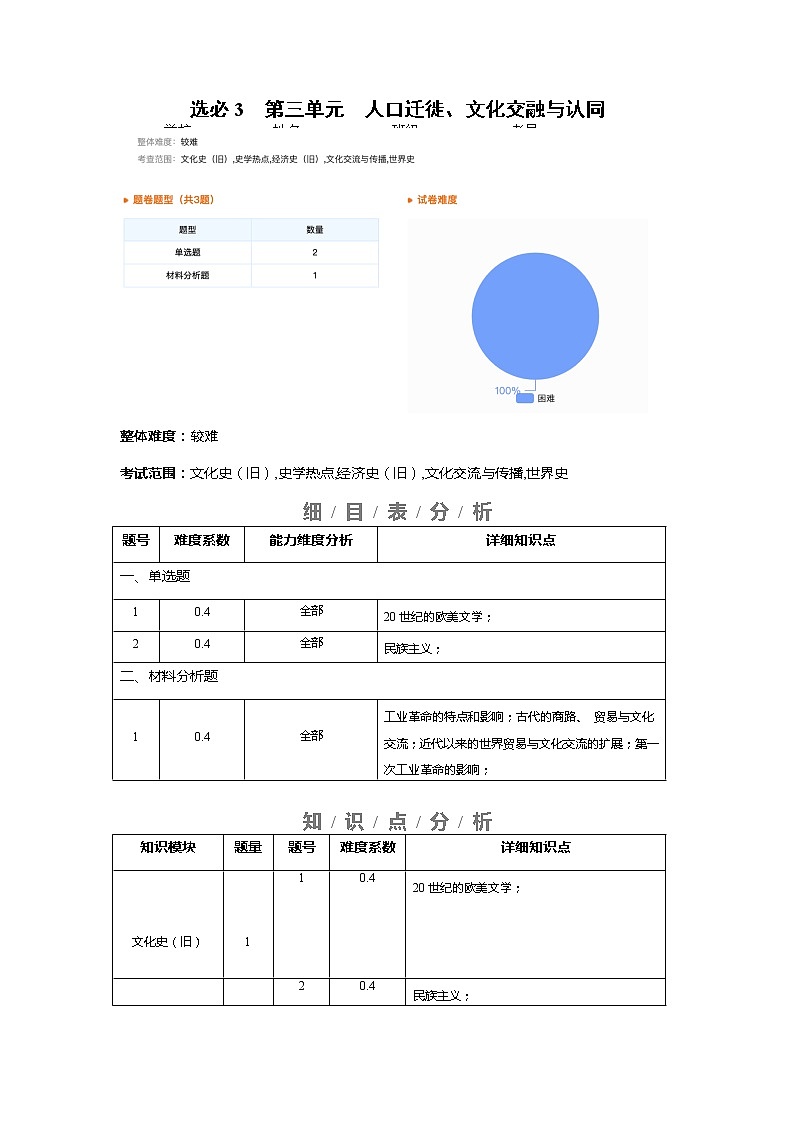选择性必修3  第三单元  人口迁徙、文化交融与认同——2021-2023年高考历史真题单元汇编 （学生版+解析版）01