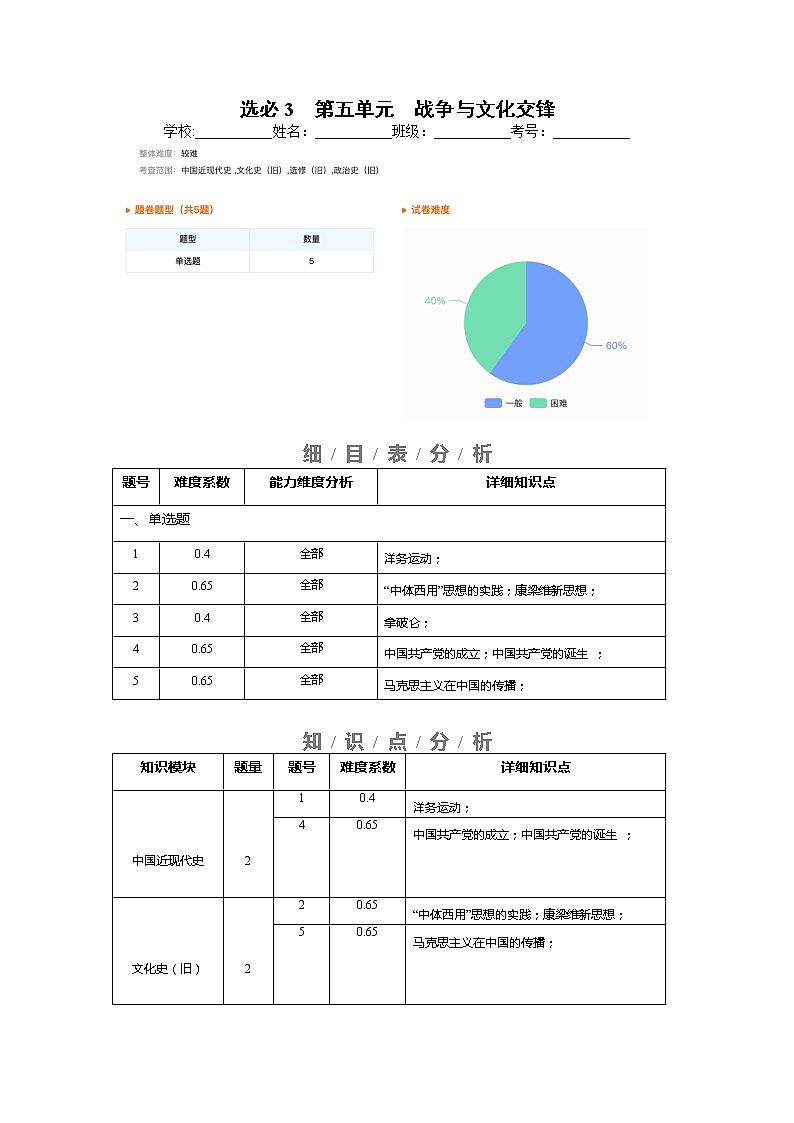 选择性必修3  第五单元  战争与文化交锋——2021-2023年高考历史真题单元汇编 （学生版+解析版）01