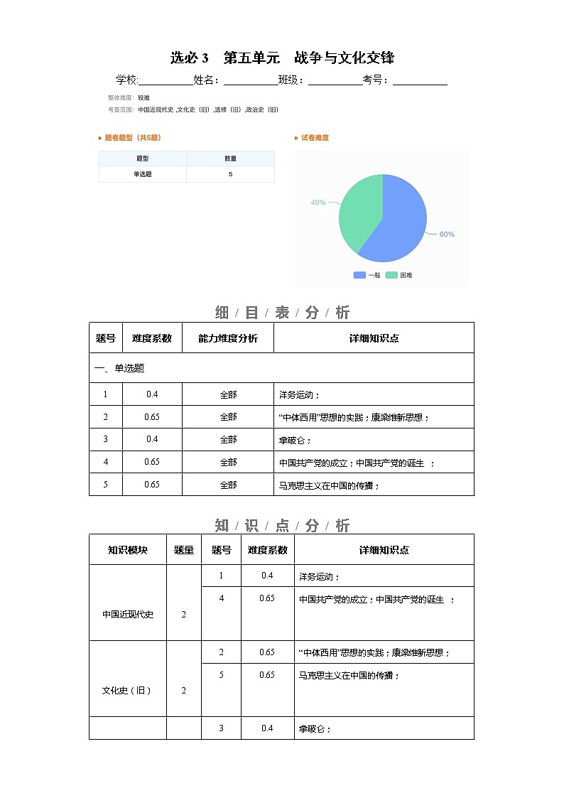 选择性必修3  第五单元  战争与文化交锋——2021-2023年高考历史真题单元汇编 （学生版+解析版）01