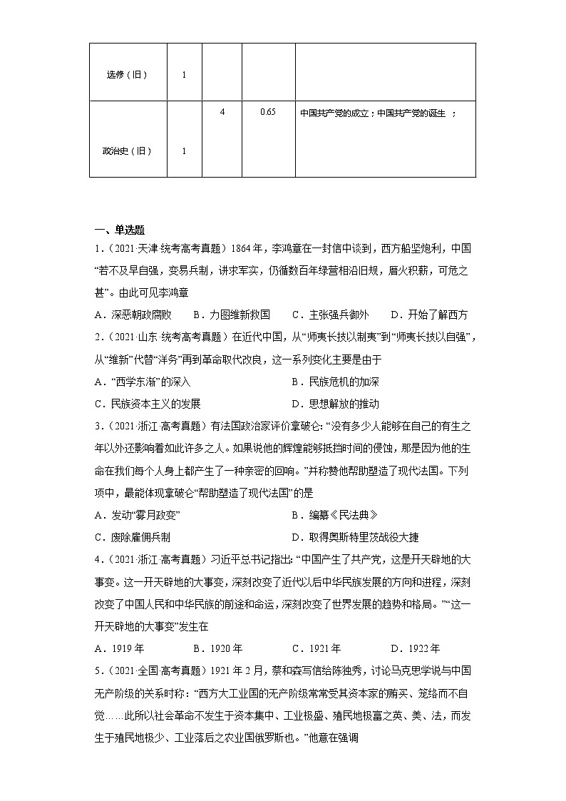 选择性必修3  第五单元  战争与文化交锋——2021-2023年高考历史真题单元汇编 （学生版+解析版）02