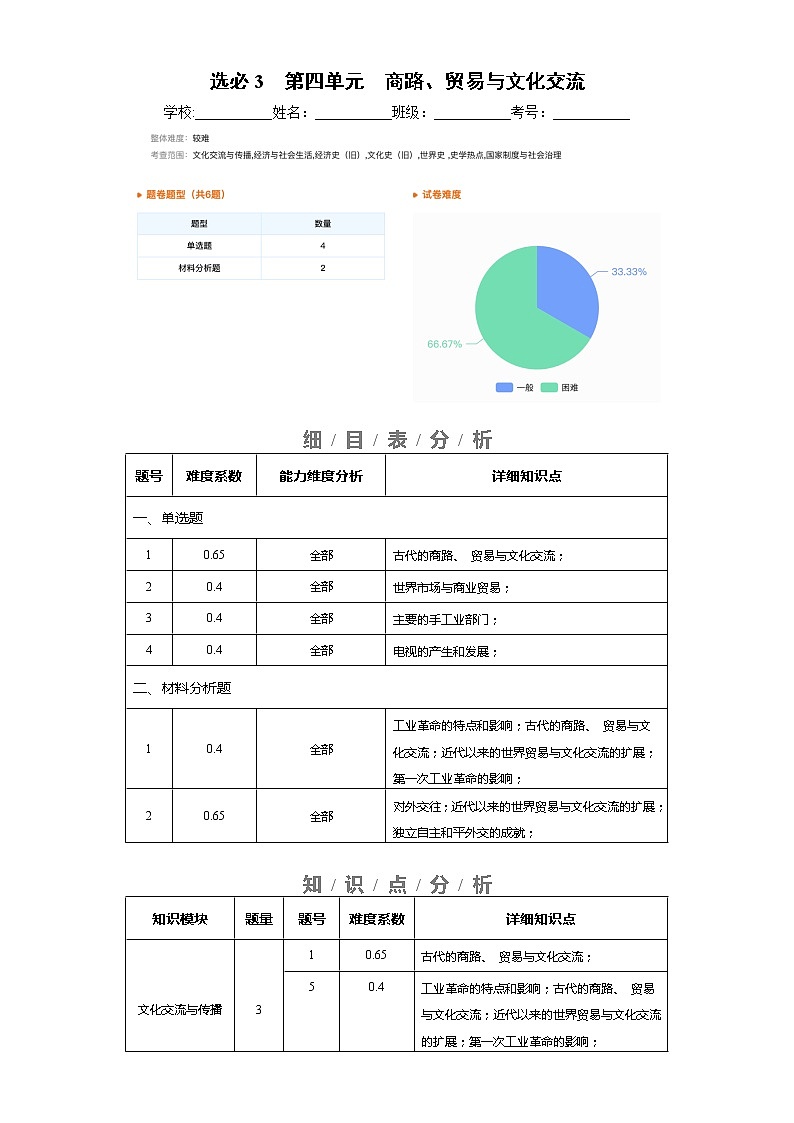 选择性必修3  第四单元  商路、贸易与文化交流——2021-2023年高考历史真题单元汇编 （学生版+解析版）01