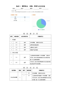 选择性必修3  第四单元  商路、贸易与文化交流——2021-2023年高考历史真题单元汇编 （学生版+解析版）