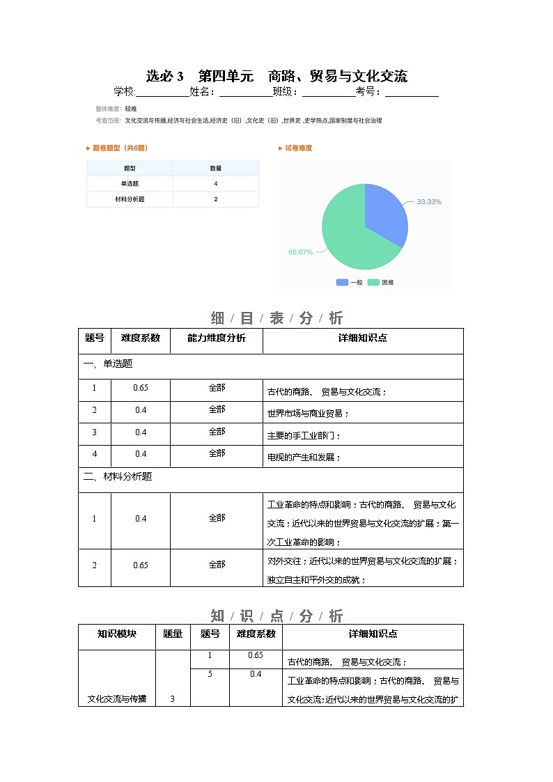 选择性必修3  第四单元  商路、贸易与文化交流——2021-2023年高考历史真题单元汇编 （学生版+解析版）01