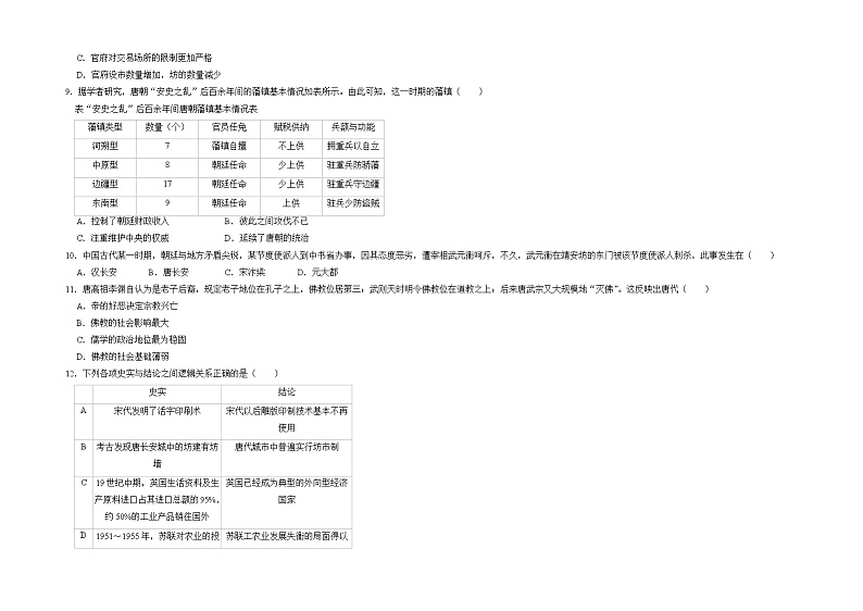 专题二 三国两晋南北朝的民族交融与隋唐统一多民族封建国家的发展——【备考2023】高考历史真题+模拟题分类汇编（中外历史纲要上）（原卷版+解析版）03