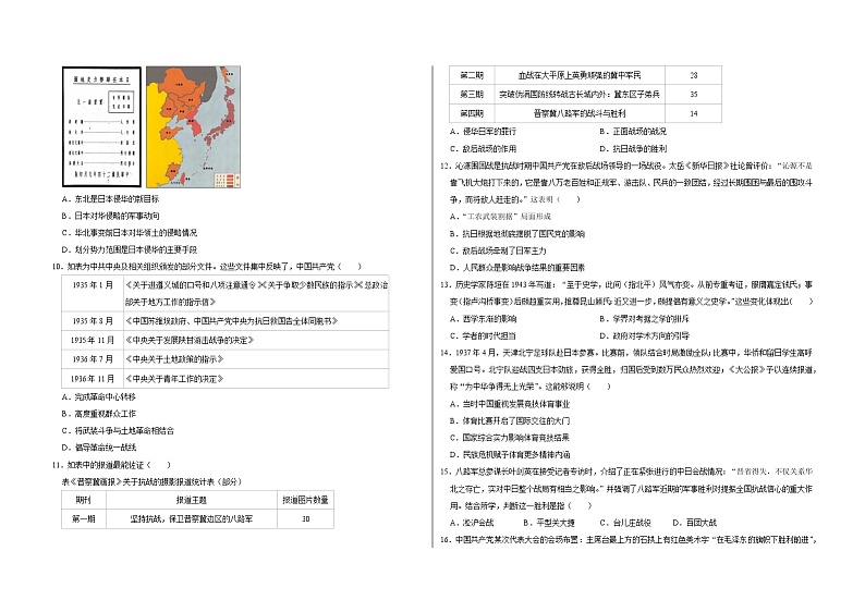 专题八 中华民族的抗日战争和人民解放战争——【备考2023】高考历史真题+模拟题分类汇编（中外历史纲要上）（原卷版+解析版）02