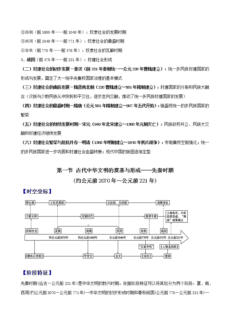 专题01  从中华文明起源到秦汉统一多民族封建国家的建立与巩固 ——【备考2023】高考历史必背知识点梳理（统编版）03