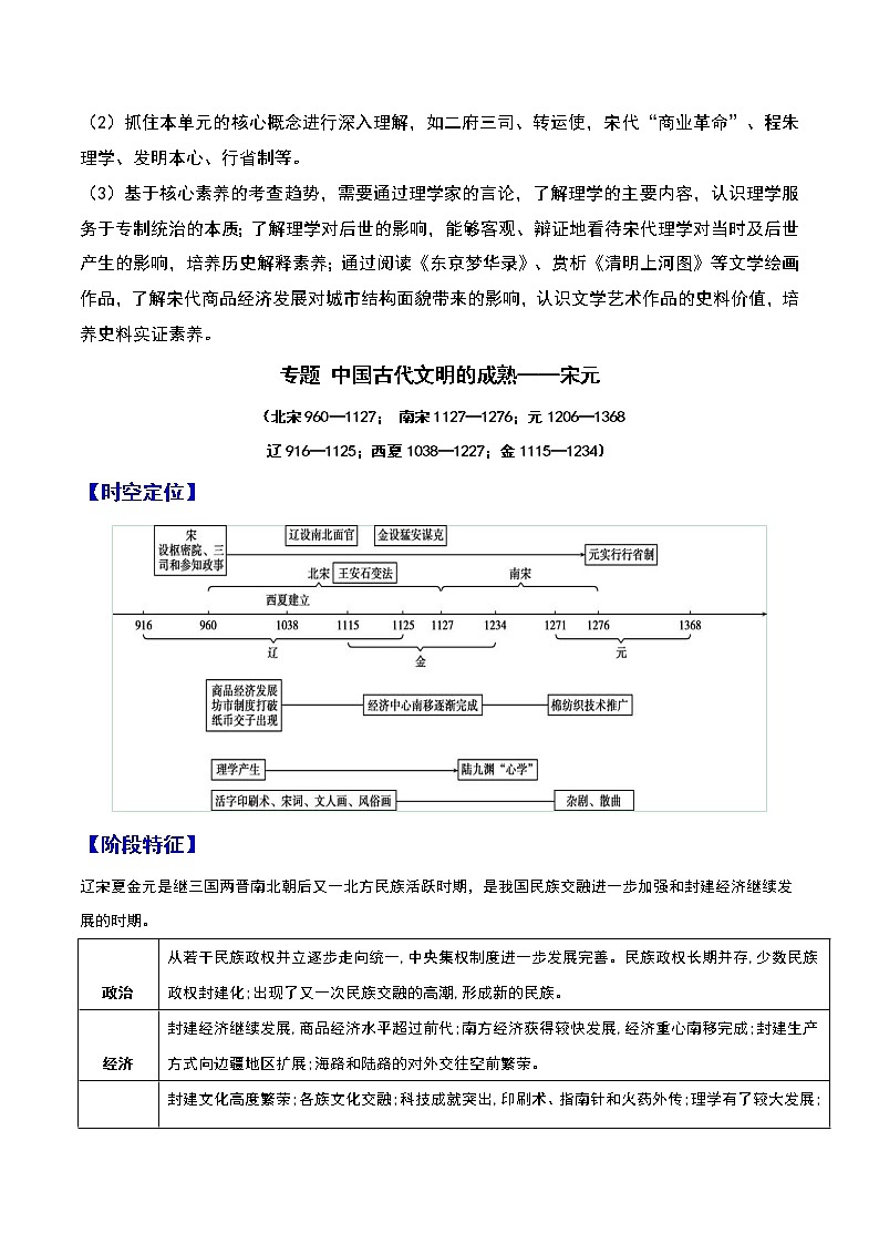 专题03  辽宋夏金元多民族政权的并立与元朝的统——【备考2023】高考历史必背知识点梳理（统编版）03