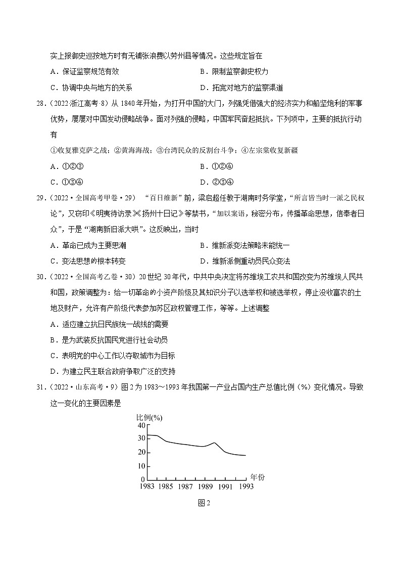 卷04——【备考2023】高考历史真题重组卷（云南、安徽、黑龙江、山西、吉林五省通用）（含解析）02